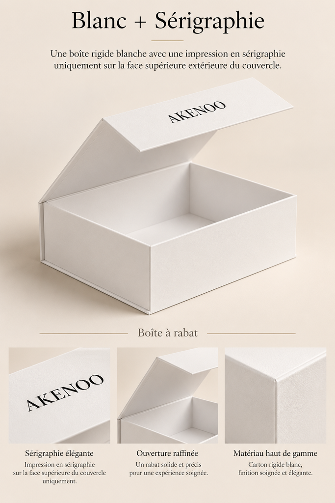 Coffret Rigide à Rabat Papier Blanc + Sérigraphie