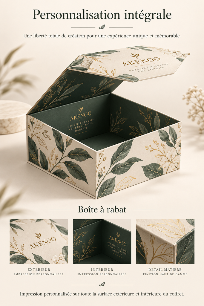 Coffret Rigide à Rabat Personnalisation Intégrale
